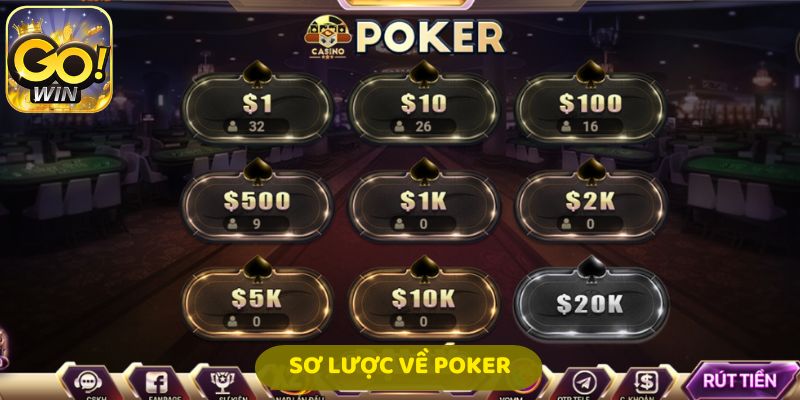 Khám phá thế giới Poker - Chiến thuật và đam mê
